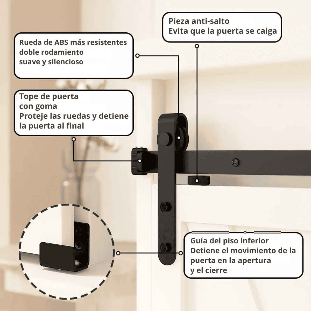 kit Mini Riel Granero Para Muebles