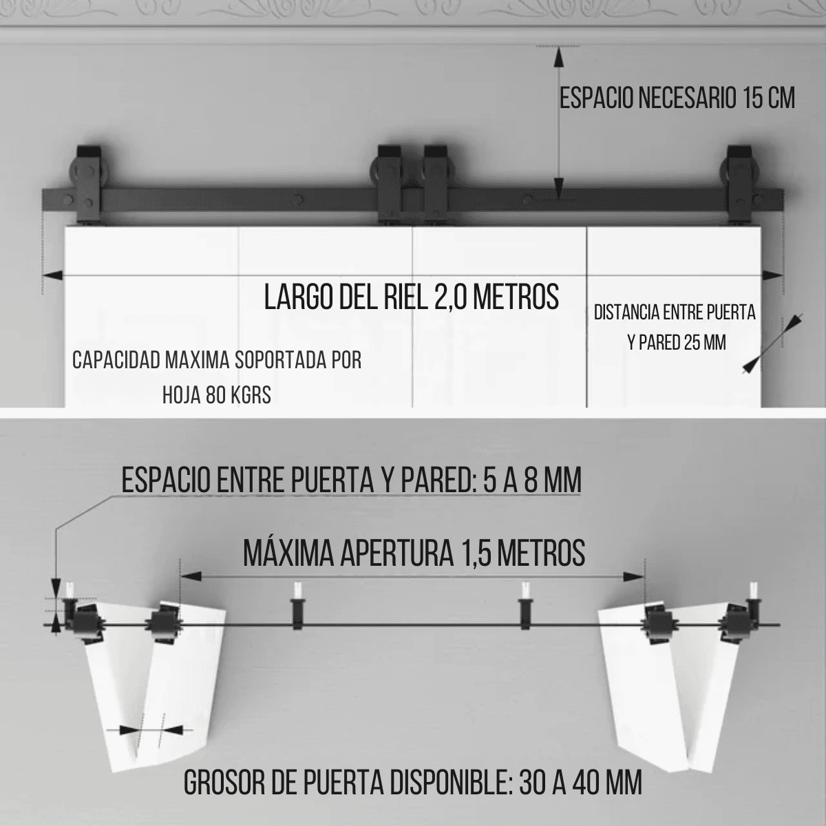 Kit Completo de riel para 2 Puertas plegables estilo Granero