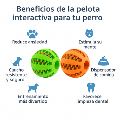 Pelota Mordedora Para Perros Con Dispensador De Comida