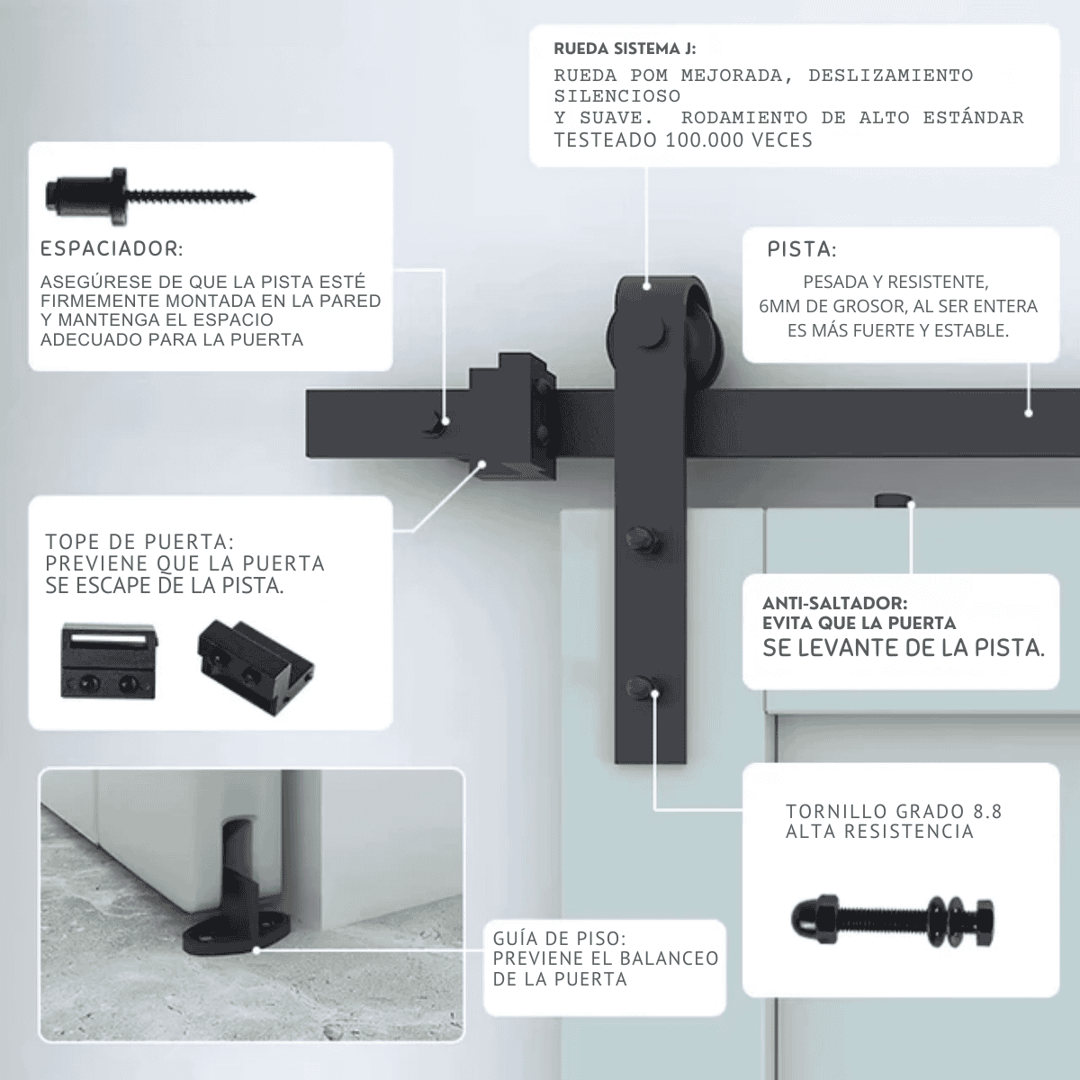 Kit Riel Granero Para Puerta Corrediza 2 Metros Con 4 Ruedas
