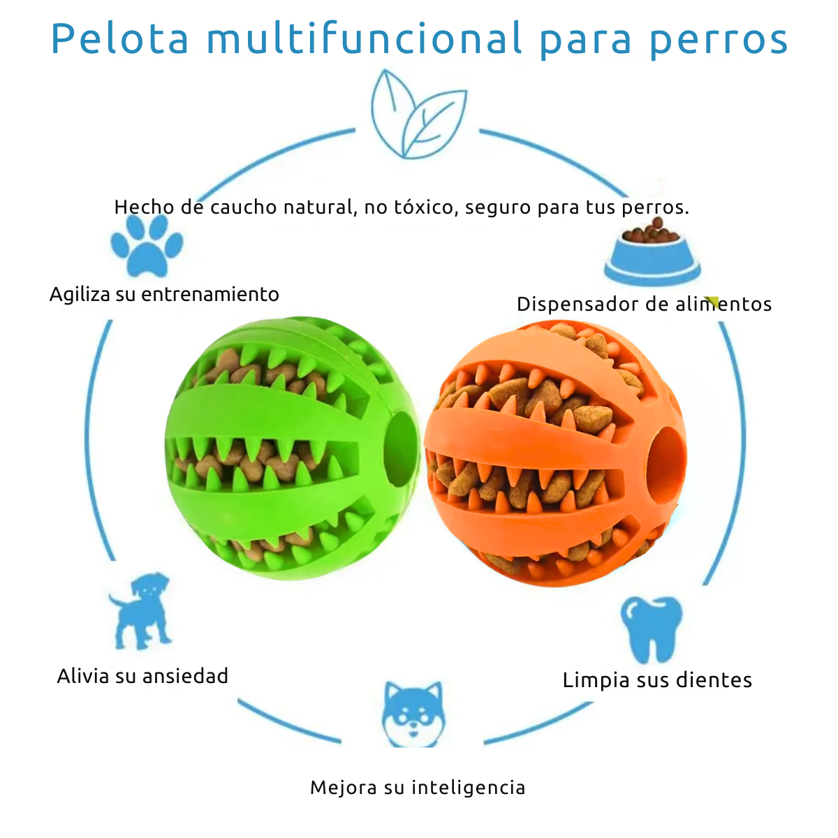 Pelota Interactiva Para Perros Mordedor Y Dispensador